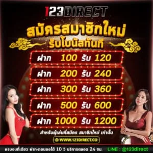 โปรสมัครใหม่ โปรฝากแรก โปรโมชัน สล็อต สล็อตออนไลน์ 123direct สล็อตเว็บใหญ่ เว็บตรง 100%